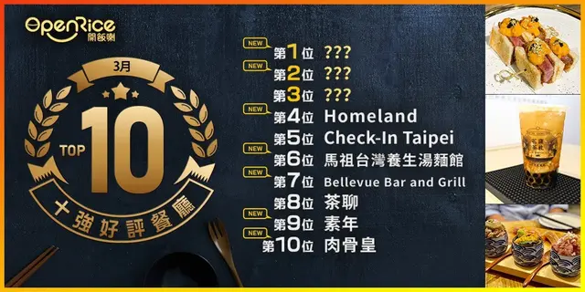 3月份好評餐廳十強