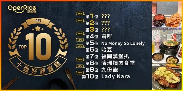 4月份好評餐廳十強