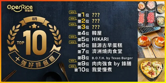 8月份好評餐廳十強