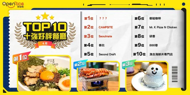 4月份好評餐廳十強