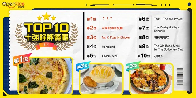 6月份好評餐廳十強