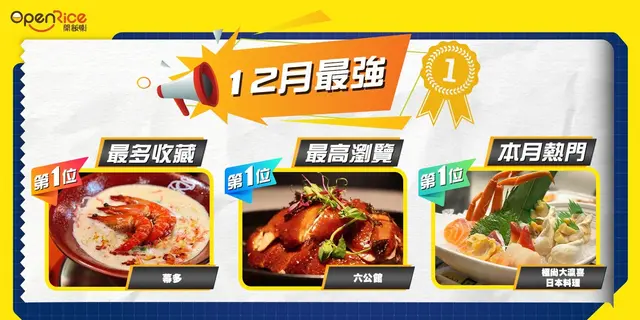 12月排行榜No.1 蝦油拉麵店、海景中菜廳、人氣日式放題