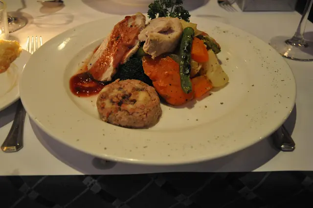 Traditional Roasted Turkey