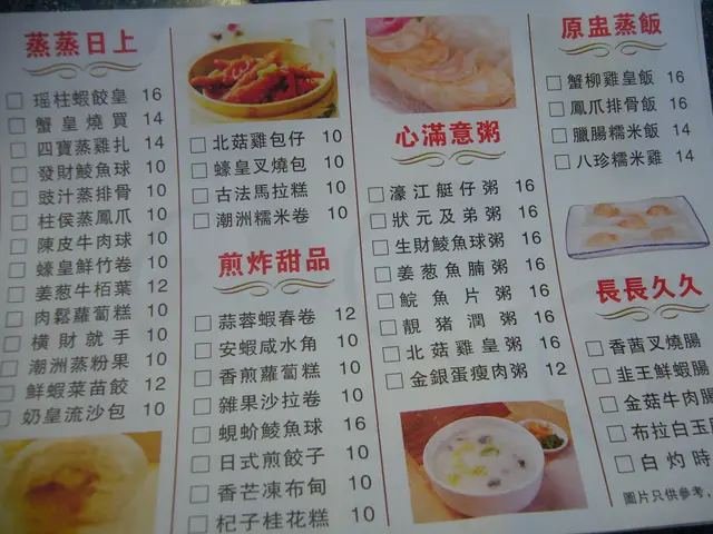 餐單：款式受歡迎，價錢大衆化