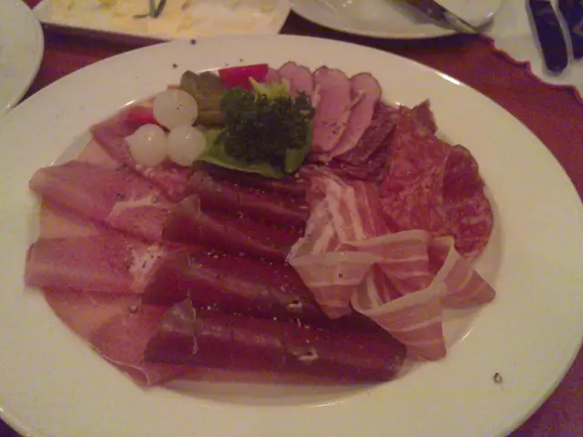 瑞士風乾雜肉拼盤