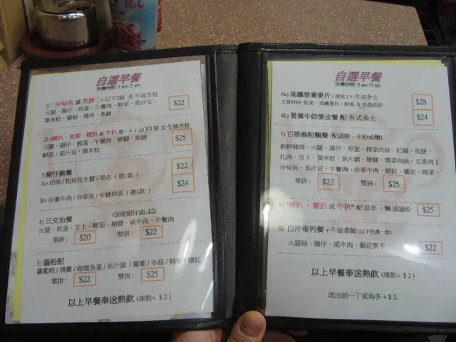 早餐選擇頗多