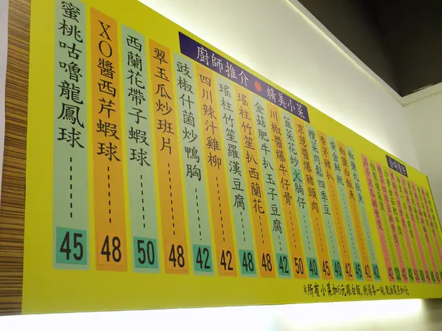 牆上的小菜餐牌