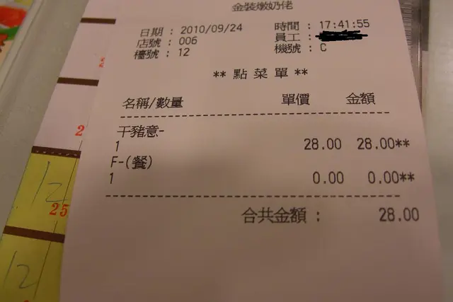 消費