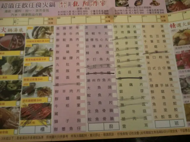 唔知仲有d咩係冇!!!!!