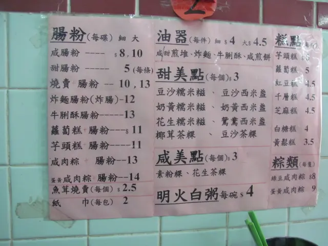 一貫粥店的食物都有得賣