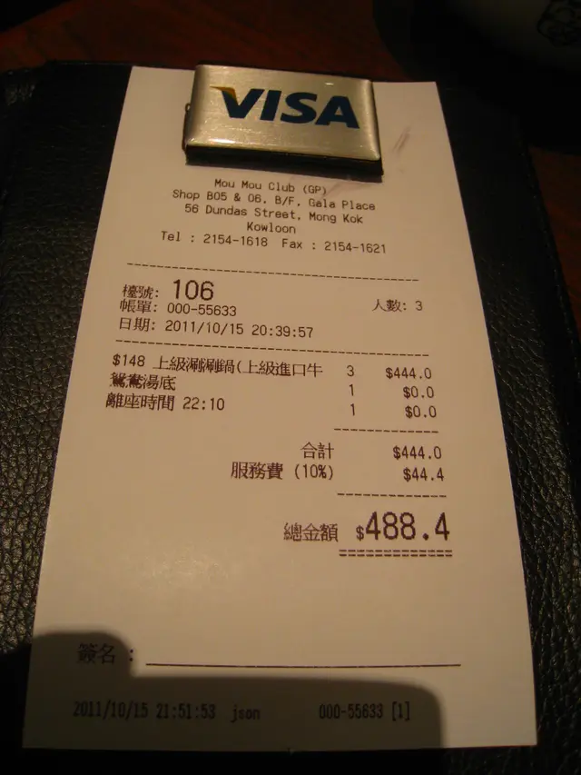 平均$162左右