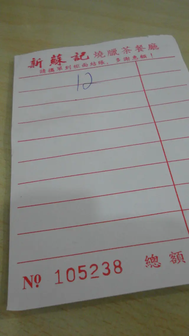 $12 的下午茶,吃得飽飽的,真抵!