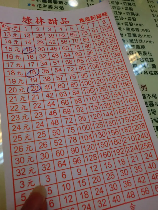 張單好像六合彩!有趣!而且簡單,一目了然!