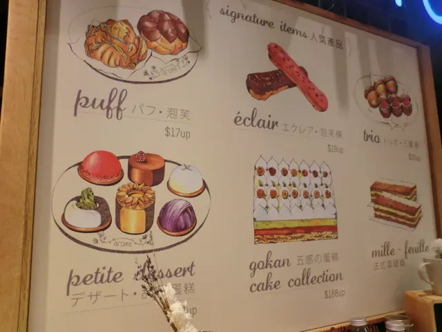 背景猶如一個甜品小畫廊！十分奪目！完全刻劃出甜品最精緻一面！