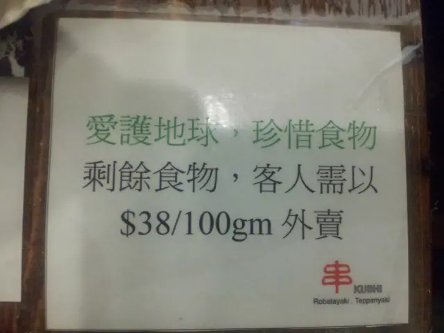 浪費食物規條