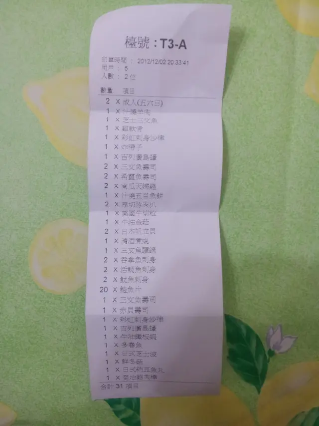 錯漏百出的單據