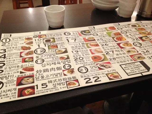 好像很多選擇的菜單