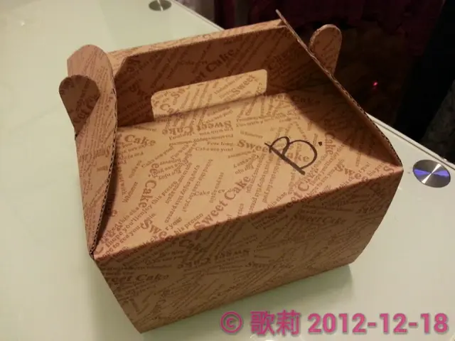 精美的包裝紙盒