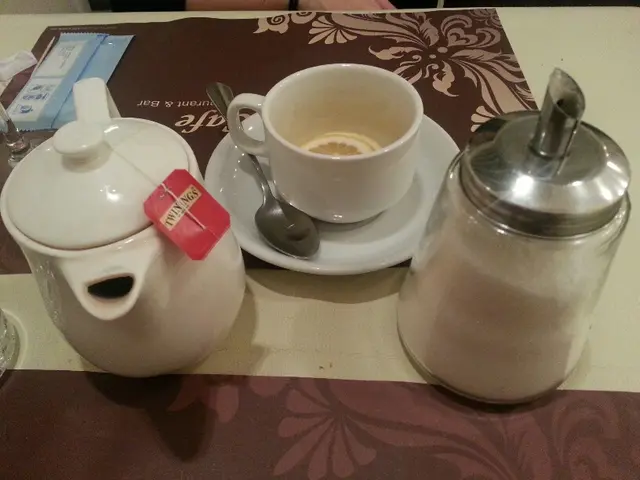 用的是England twinings茶包 一大壺 讚