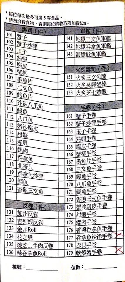 聲稱可供選擇的食物種類