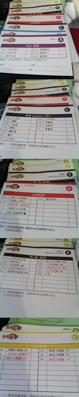 睇到都冇咩特別想食