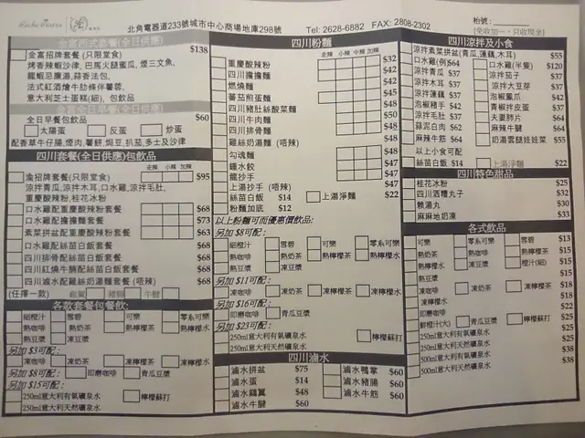 中餐menu