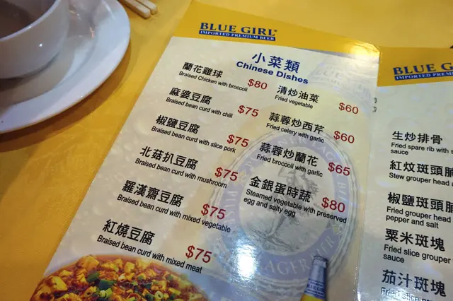 各類小炒