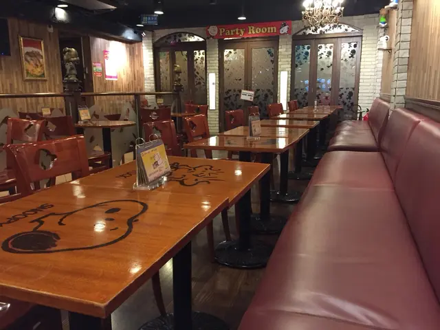 保持近10年水準的環境氣氛