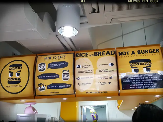 Not A Burger 唔係漢堡