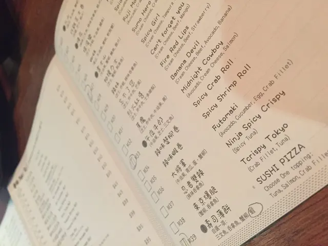 特色卷物每樣大概80幾, 適合share住食試多D