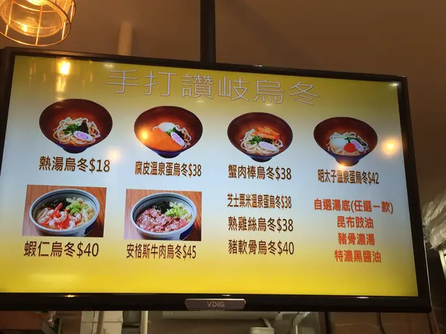 最新有烏冬