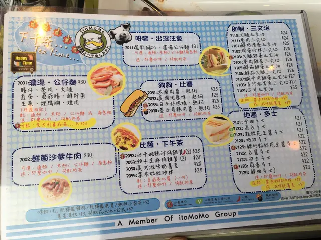 7052  燒雞翅-Pizza