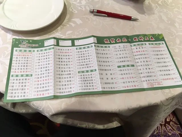 下午茶和一般時段的點心紙。