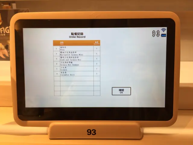 桌上會有一個類似ipad的平板電腦裝置，可以整個拿起，然後食客可以圖文並茂在平板電腦上用手指點菜，記著要按“確認”才算是落了order啊。