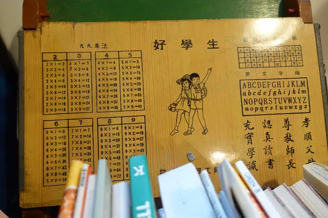 從中還找到給大家童年回憶的玩具及文具