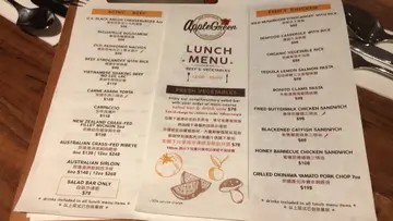 午餐