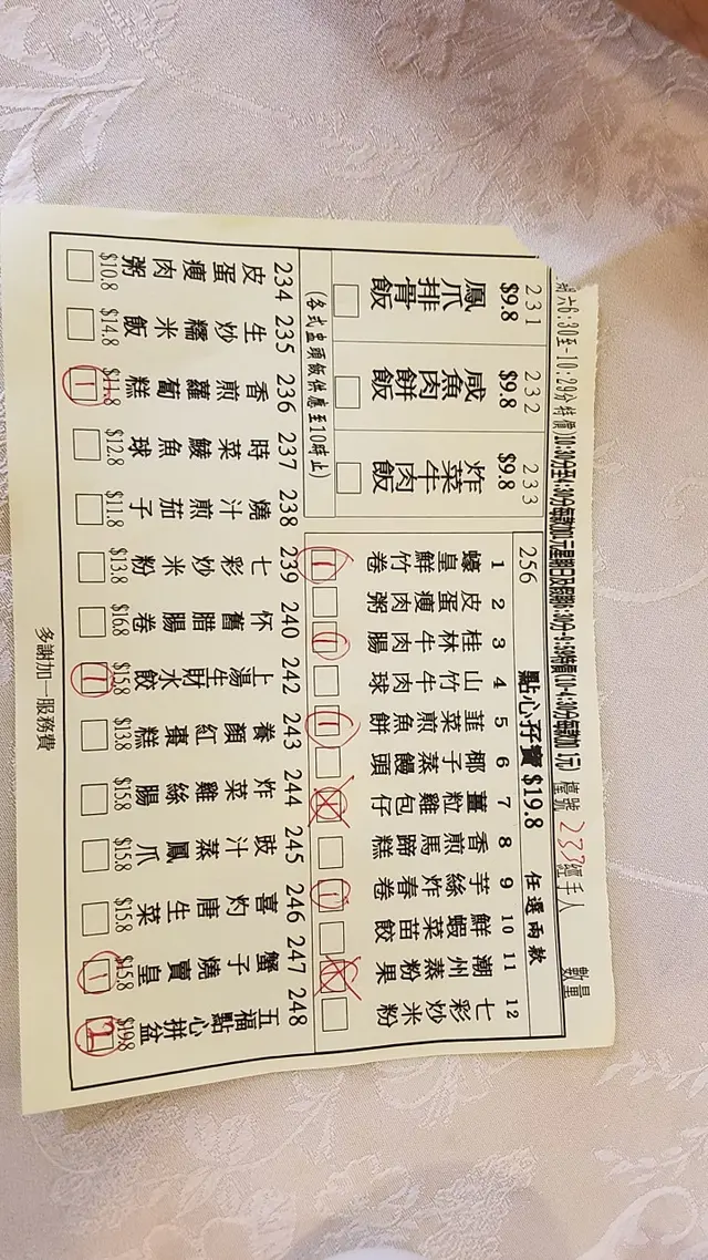 有孖寶點，星期六都係加一元，抵!