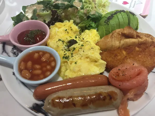 All  Day  Breakfast  