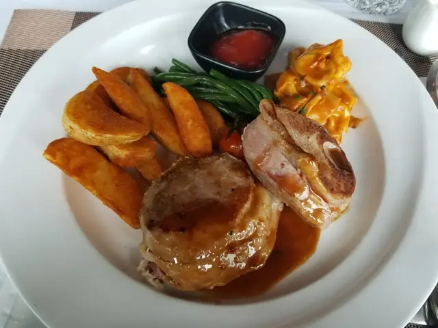 右上角嗰幾粒法式雲吞🤣係朋友share的