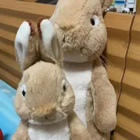 ccguri