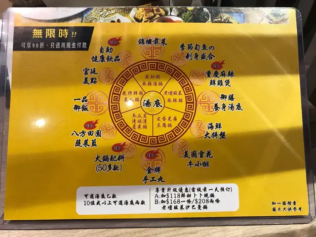用餐流程好似法國餐咁由頭食到落尾