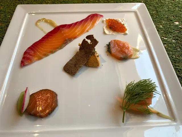 Salmon in Six Ways