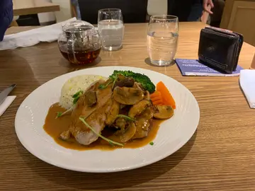 猪肉眼