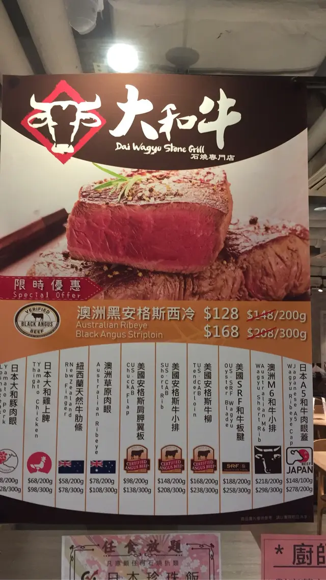 澳洲草原肉眼