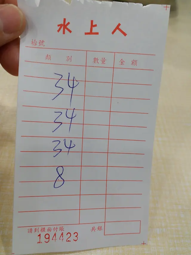 是次消費如下:
原汁牛雜河           $31
灼滑牛肉米線         $31
灼滑牛肉米線(配腩汁) $31 
油菜 - 蠔油芥蘭(加配)$8
飲品(加配)           $9($3 x 3)
==========================
總金額: $110 (人均消費: $36.6)
