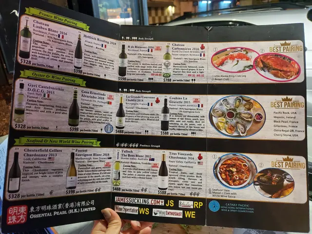 Wine Menu