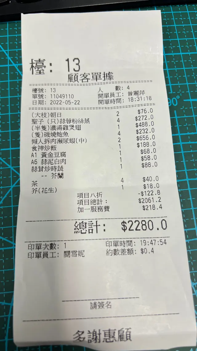 最後埋單2千幾,人均$570😡🌚