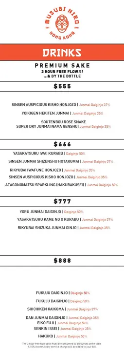 Sake Menu