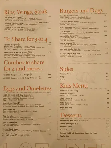 20/1/2023 Friday Lunch Menu