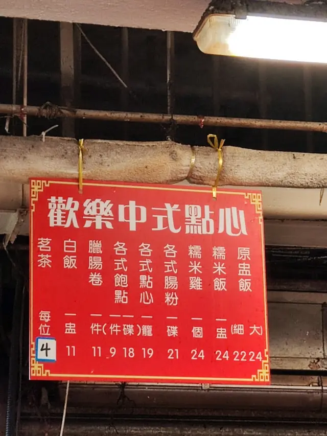 90年代價錢